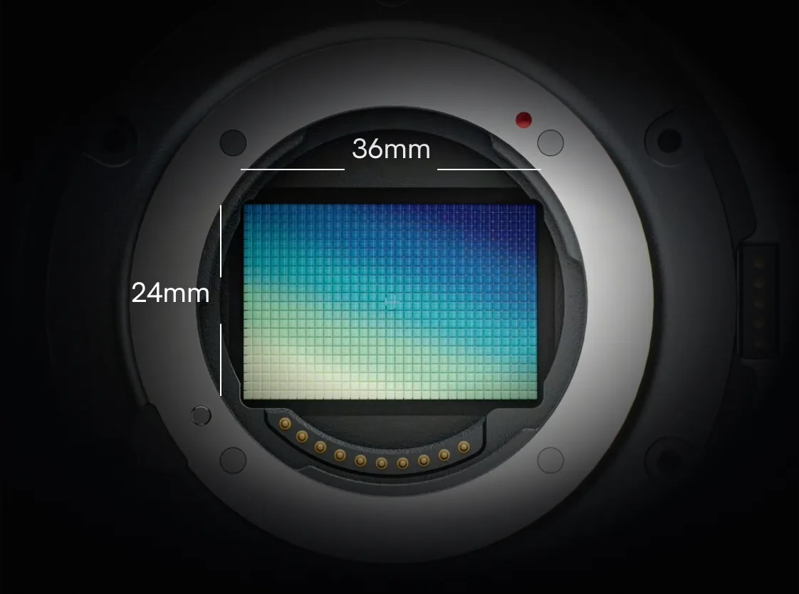 Full-frame sensor close-up with 36mm by 24mm measurement markers