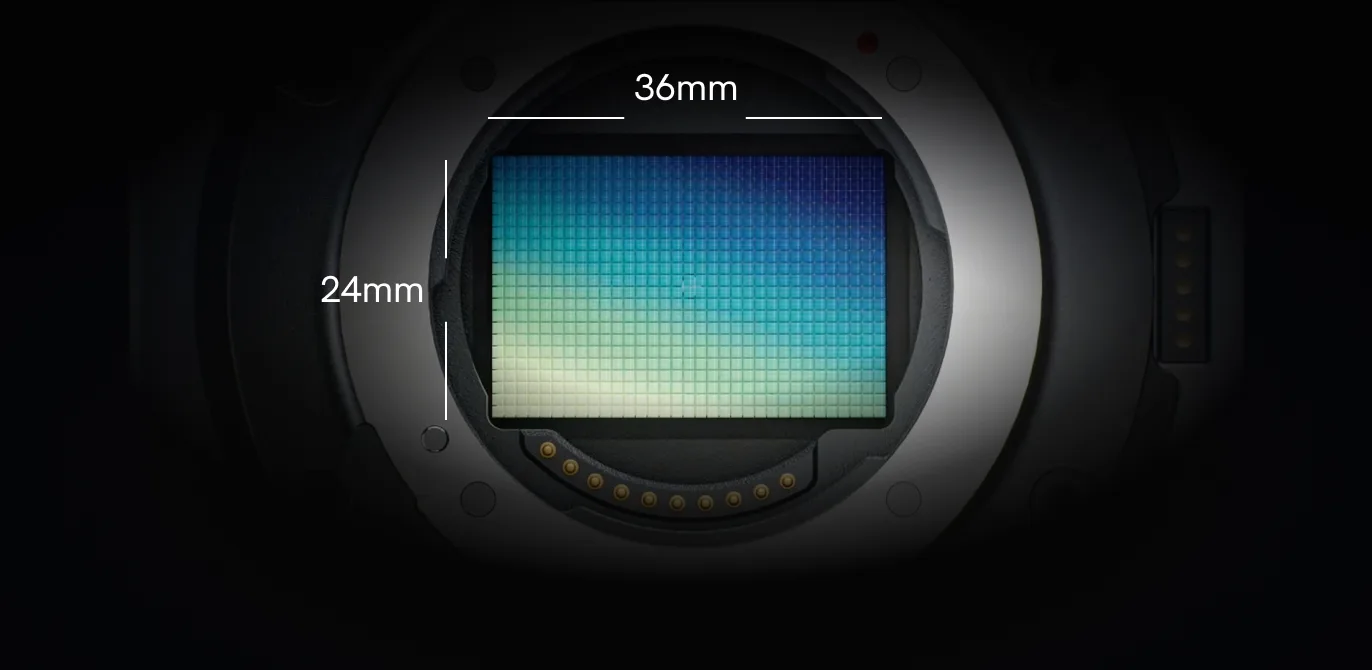 Full-frame sensor close-up with 36mm by 24mm measurement markers