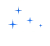 Sky-foreground blending automation icon