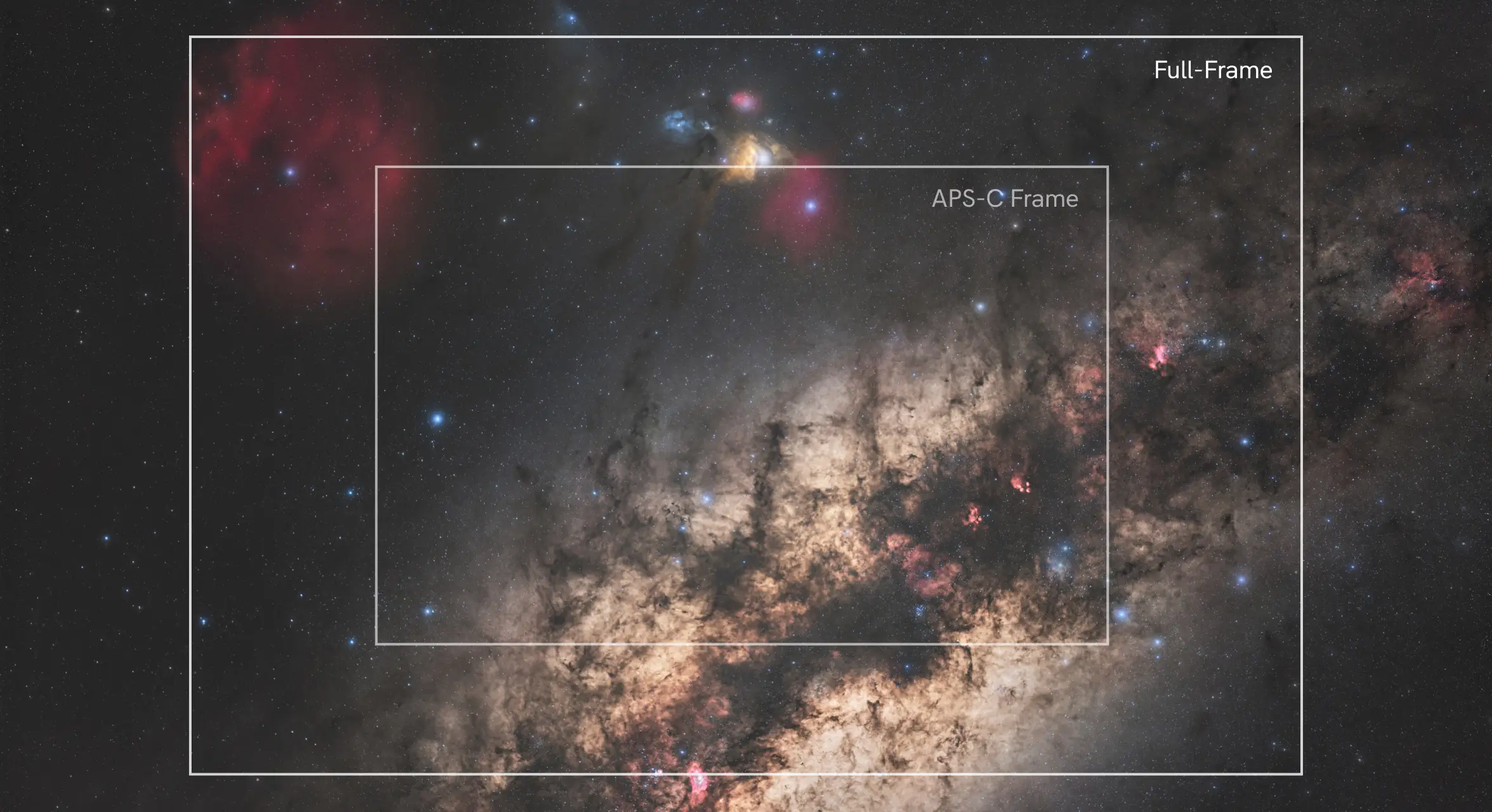 Full-frame astrophotography field of view comparison over a night sky image
