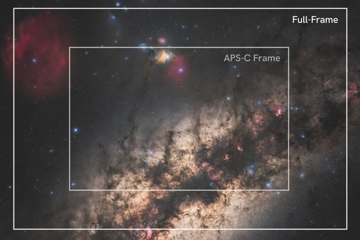 Full-frame astrophotography field of view comparison over a night sky image