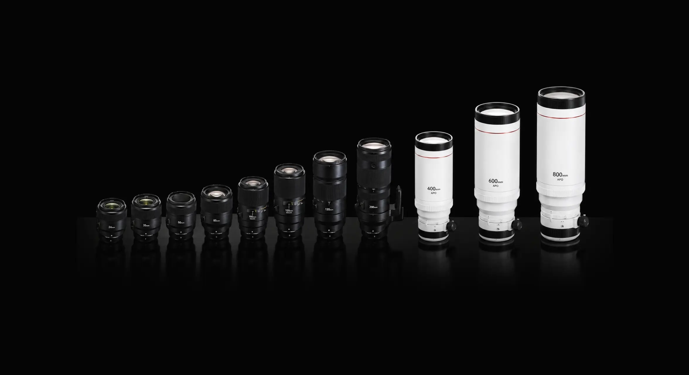 Compatible camera lenses and telescope ecosystem